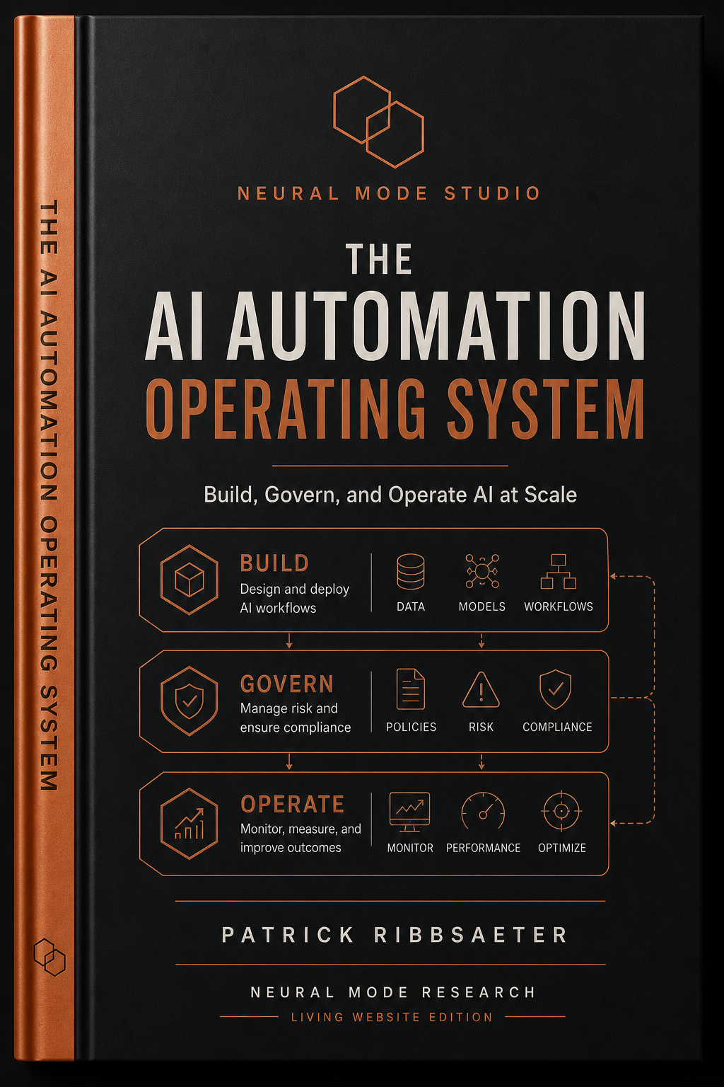 The AI Automation Operating System cover